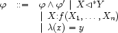 \begin{array}{rcl}
   \phi &::=& \phi \wedge \phi' \hmid X \dom Y \\
        &   & \hmid X\Neq f(X_1,\ldots,X_n) \\
        &   & \hmid \lambda(x)=y
\end{array}          