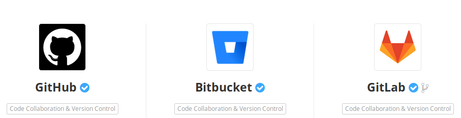 Github, Gitlab, etc.