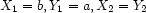 X_1=b, Y_1=a, X_2=Y_2