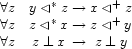 \begin{array}{lc@{{}\rightarrow{}}c}
\forall z& y\LE z&x\LT z\\
\forall z& z\LE x&z\LT y\\
\forall z& z\DJ x&z\DJ y
\end{array}