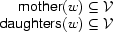 \begin{array}{r}
\Feature{mother}(w)\subseteq\VV\\
\Feature{daughters}(w)\subseteq\VV
\end{array}