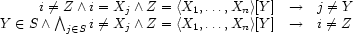 \begin{array}{rcl}
   i\not= Z \wedge i = X_j\wedge Z = \langle X_1,\ldots,X_n
\rangle[Y]  &\rightarrow& j \not= Y  
\\
   Y \in S \wedge \bigwedge_{j\in S} i \not= X_j \wedge Z = \langle X_1,\ldots,X_n
\rangle[Y]  &\rightarrow& i \not= Z  
\end{array}   