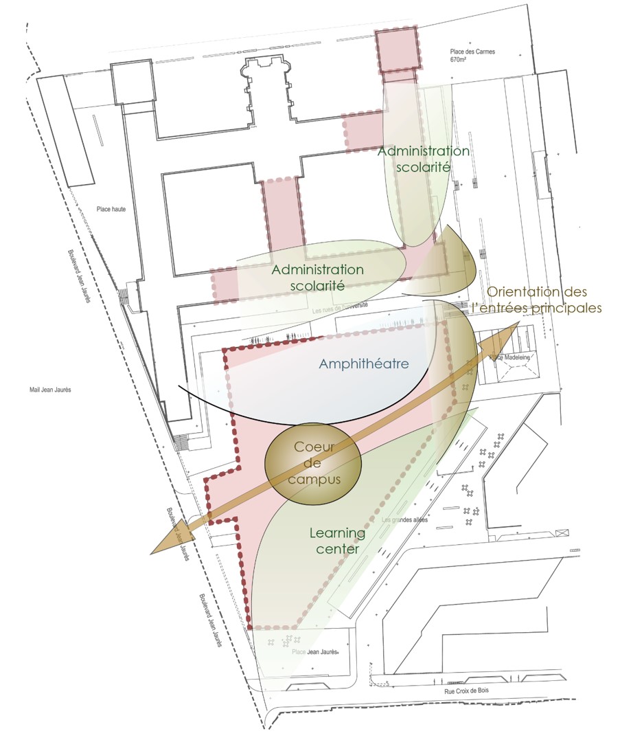 Principe généraux des espaces