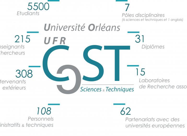 campus d orleans universite d orleans