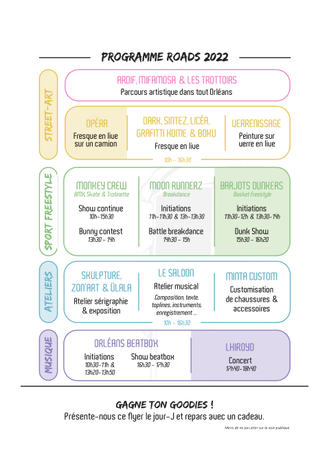 Programme roads 2022