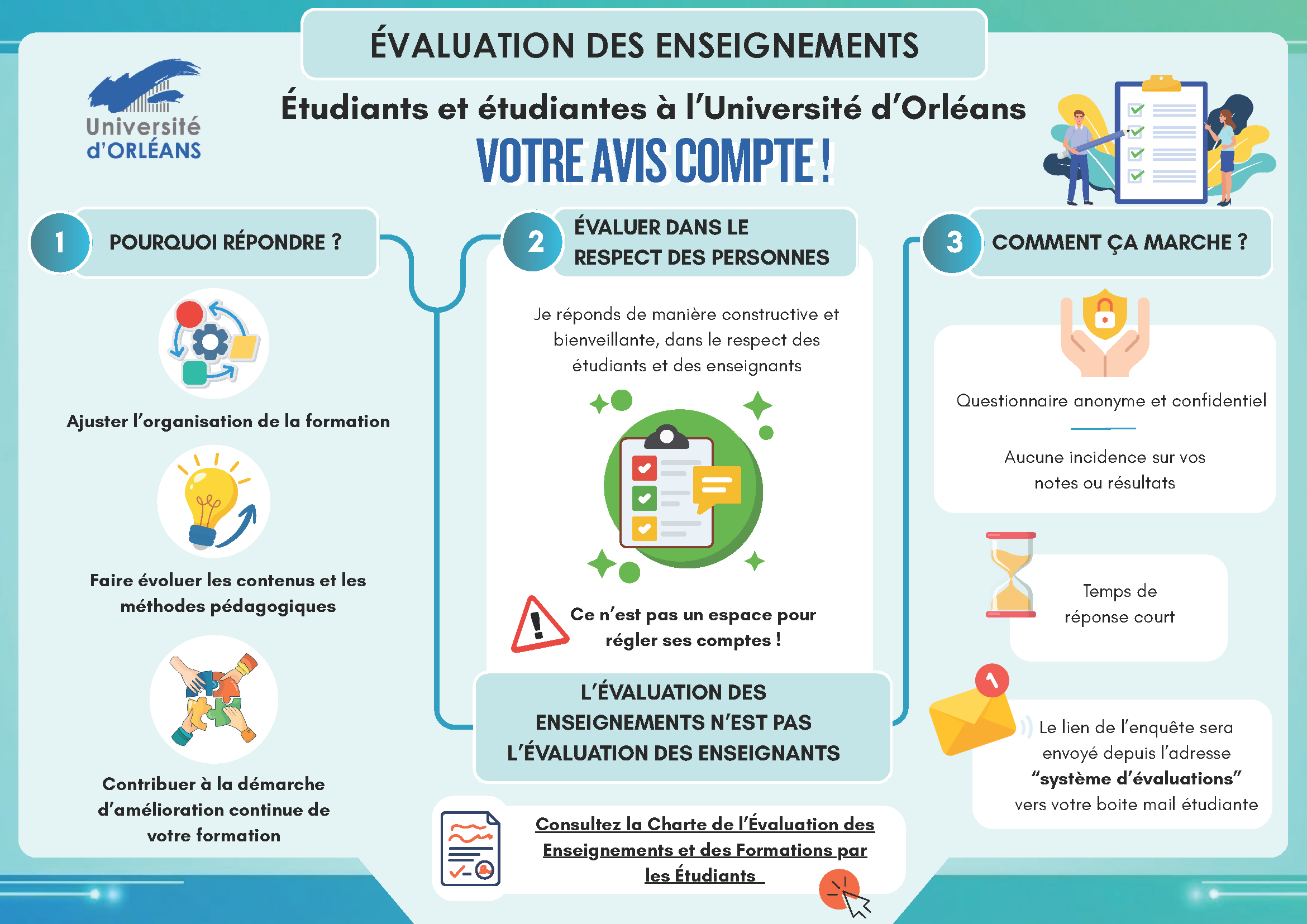 Enquête "Evaluation des enseignants" 2026