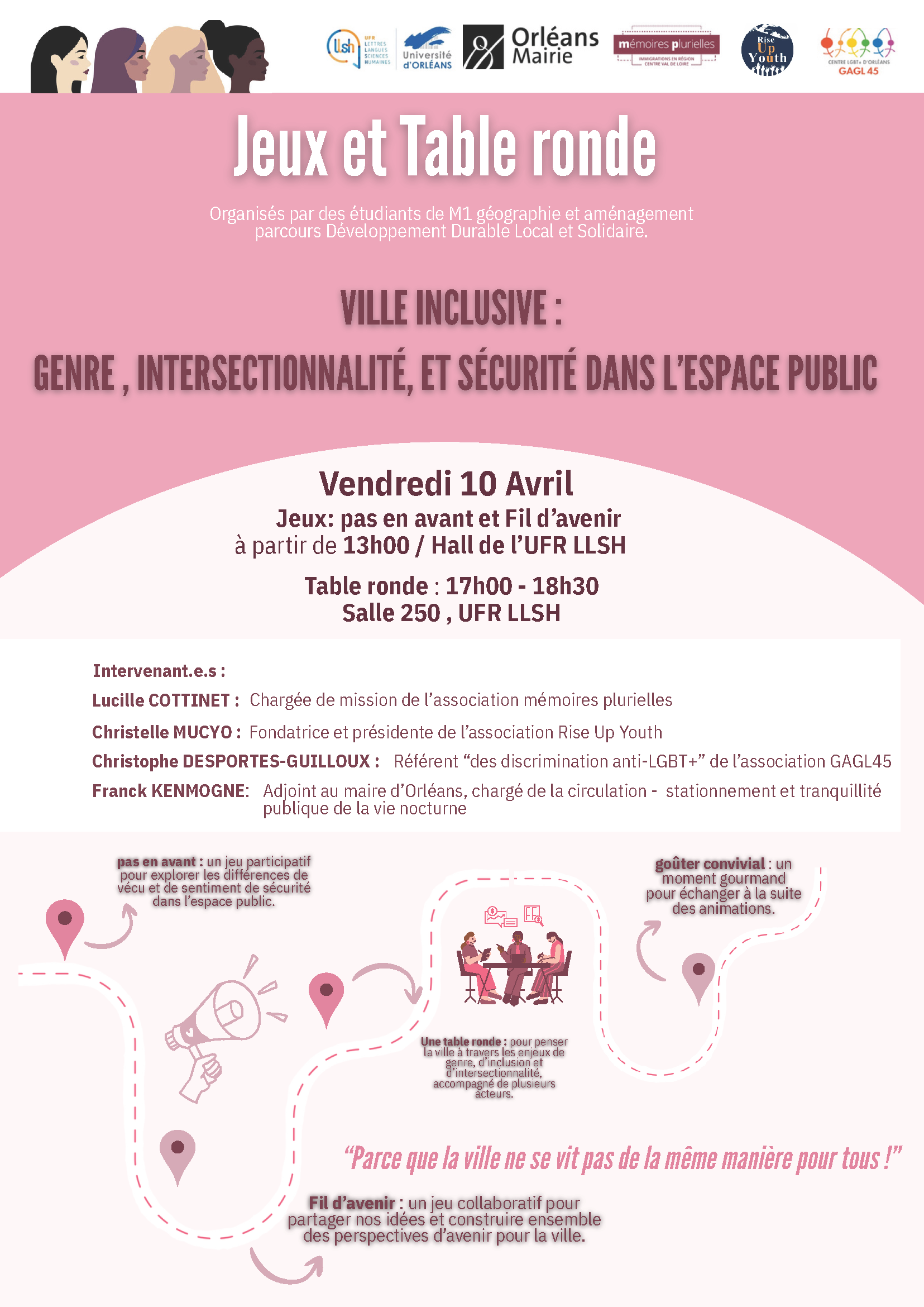 jeux et table ronde 11/04 M1 DDLS