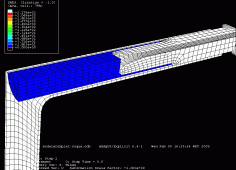 Modélisation et simulation Multi-Physiques