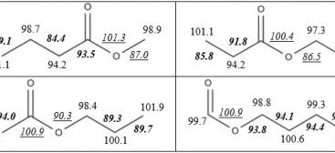 BDEs for C–H, C–C (bold, italic), and C–O (italic, underlined) bonds for MB, EP, PA, and BF at 298 K.