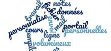 Nuage de mots sur fonctionnalités de l'ENT