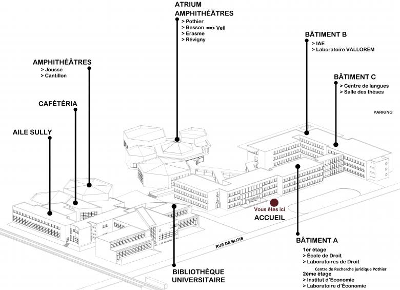 plan 3 D