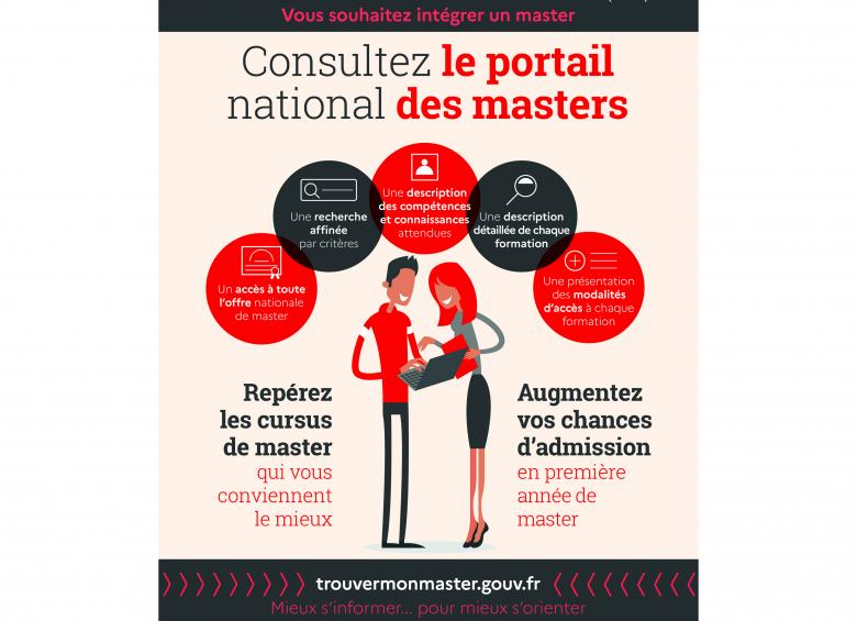 DOIP_TMM_Affiche_2022-3