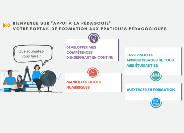 Infographie d'accueil des sections d'Appui à la pédagogie