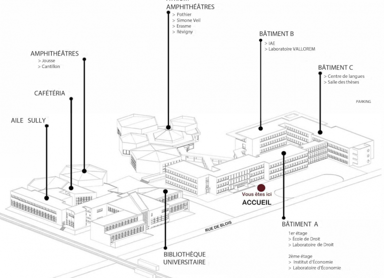 Plan de la Faculté DEG en 2021