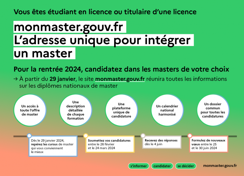 Calendrier Mon Master 2024