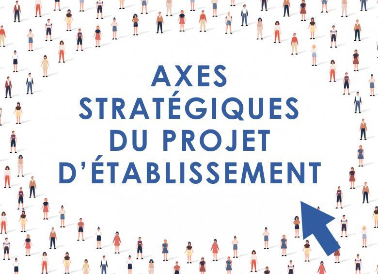 Image organisation axes stratégiques