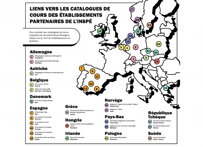 Catalogues cours étrangers