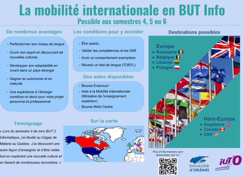 La mobilité internationale en BUT INFO