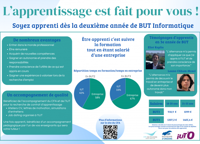 BUT INFO EN APPRENTISSAGE