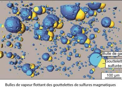 bulles de vapeur