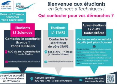 Infos pratiques étudiants ST