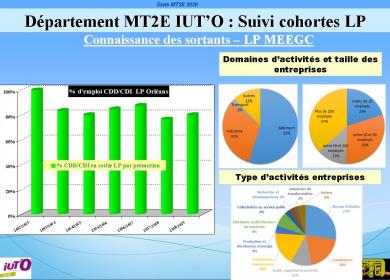 Stats2020-6