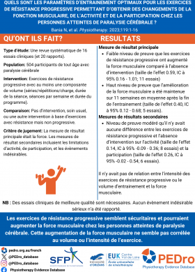 Infographie Bania 2023
