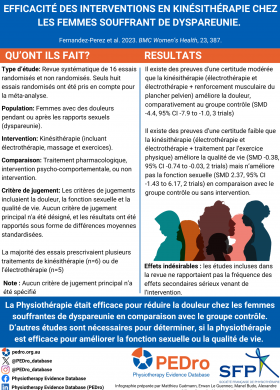 Infographie Fernandez-Perez 2023