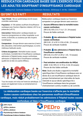 Infographie Molloy 2024