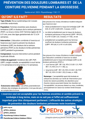 Infographie Santos 2023