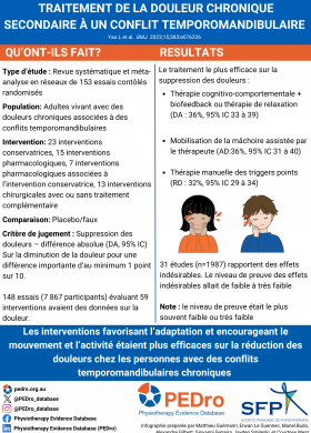 Infographie Yao 2023