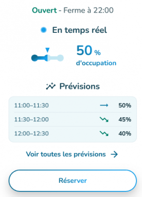 Capture d'écran du site Affluences, et de l'interface de réservation. On y voit le taux d'occupation actuel, les prévisions sur les heures à venir et le bouton "Réserver"