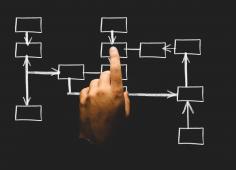 Tableau noir avec index pointé, conceptualisation des démarches 