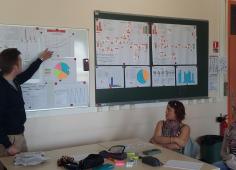 Lean Management - Lic. Pro. "Logistique De Production"